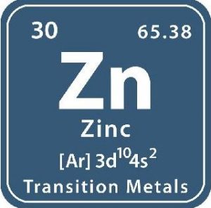 Zinc Alone a Bad Idea